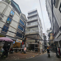 Bán Nhà Ngõ 158 Nguyễn Sơn Căn Góc Kinh Doanh
Diện Tích: 60M Căn Góc Giá: 22,8 Tỷ Hướng Đn