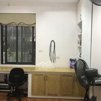 Cho Thuê Phòng Trọ - Ngõ 210 Lê Trọng Tấn, 3 Triệu Vnd, 25M2, Đầy Đủ Tiện Nghi Giá Ưu Đãi
