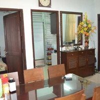 Cho Thuê Căn Hộ 2 Phòng Ngủ 1 Vệ Sinh 65M2, 8 Triệu, Tại Nguyễn Thị Nhỏ, P15, Q11, Hcm