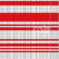 Giỏ Hàng La Home Tháng 3 Chiết Khấu 3% - Quà Tặng 16 -20 Triệu Liên Hệ: 0907926080