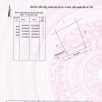 Bán Đất Xã Ninh Xuân, Ninh Hòa, Khánh Hòa, 1,5 Tỷ, 769,6M2, View Đẹp Uy Tín