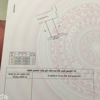 Chính Chủ Cần Bán Lô Đất Giáp Gói 8 Kđt Mỹ Gia, Rẻ Nhất Vĩnh Thái