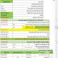 Căn Siêu Đẹp Giá Cực Rẻ, Nhà 4 Tầng Mặt Tiền 6M, Vip Trong Dự Án Vip, Nhanh Tay Đầu Tư Để X3 Lần