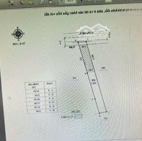 Bán 223,1M2 Đất Gần Sân Bay Liên Khương, Đức Trọng, Sát Đà Lạt Giá Bán Nhanh 3,4 Tỷ Không Tl