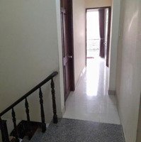 Khách Kẹt Tiền Cần Bán Gấp Căn Nhà Bán Tạp Hoá