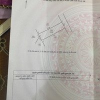 Phan Trọng Tuệ Thanh Trì, Mảnh Đất Vuông, 1 Nhà Ra Ô Tô Tránh Giá 80 Triệu/M