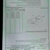 Cần bán 2 lô đất quy hoạch thổ cư Bến Khế, Khánh Bình, Khánh Vĩnh, Khánh Hòa
