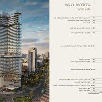Độc Quyền 5 Suất Ngoại Giao Nobu Residences Đà Nẵng Nobu Hospitality Đầu Tiên Đông Nam Á
