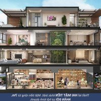 Keppel Land Mở Bán Nhà Phố 2 Mặt Tiền Celesta Avenue Nguyễn Hữu Thọ