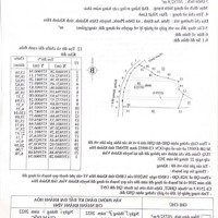 Đất Lớn Mặt Tiền Hương Lộ 62, Cạnh Kcn Sông Cầu Khánh Vĩnh (~ 1Ha)