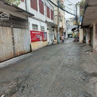 Cán Bán Nhà Ngô Tât Tô Phuong 21 Binh Thanh