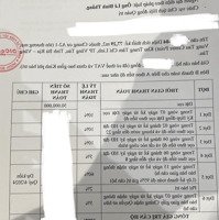 Quá Hời View: Biển + Hồ Phượng Hoàng + Trung Tâm Thành Phố Vũng Tàu Vốn Bỏ Ra Chỉ Khoảng 1.3 Tỷ Ạ
