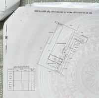 ĐẤT THỔ CƯ HẺM XE HƠI GIÁ TỐT XÃ TÂN KIÊN