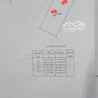 Bán Đất 78M2, 67 Triệu / M2 Tại Đường 21A, Liêm Chính, Phủ Lý, Hà Nam - Chính Chủ, Uy Tín