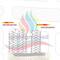 Đất Hoa Hậu X2 Xóm Ngõ, Khê Nữ 82M2, 2 Mặt Đường, Ô Tô Tránh + Vỉa Hè