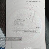 Siêu Phẩm 2 Mặt Tiền Liên Thôn Phường Hoa Động Giá Đầu Tư