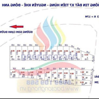 Bán Đất X7 Tiên Hùng Nguyên Khê Đông Anh, 80M2,Mt 6M, Vỉa Hè, Ô Tô Tránh Sát Sân Vận Động Giá 80 Triệu