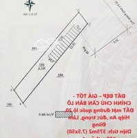 Đất Đẹp Giá Tốt - Chính Chủ Cần Bán Lô Đất Mặt Đường Quốc Lộ 20, Hiệp An ,Đức Trọng, Lâm Đồng