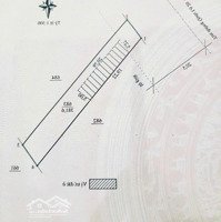Đất Đẹp Giá Tốt - Chính Chủ Cần Bán Lô Đất Mặt Đường Quốc Lộ 20, Hiệp An ,Đức Trọng, Lâm Đồng