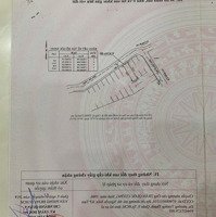Bán Đất Tại Nguyễn Xiển, Long Thạnh Mỹ, Quận 9, Tp.hcm, 5,2 Tỷ, 58,8 M2 Uy Tín