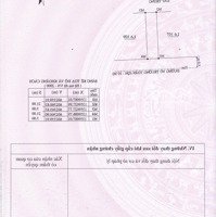 Bán Đất Đường Võ Trường Toản, Vĩnh Hoà, Nha Trang (Khu Đt Bắc Vĩnh Hải). 105M2 H. Nam - Giá 46 Triệu/M
