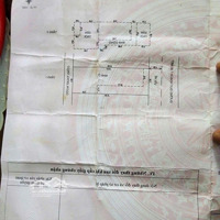 Chủ Cần Bán Gấp Nhà 2Tầng Mặt Tiền Đường Trần Văn Hai,Nhs, Tpđn