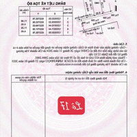 Bán Đất Tại Vườn Lài, 4 Tỷ, 50M2, Giá Tốt