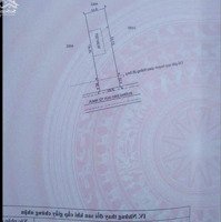 Cần Bán Lô Đất Mặt Tiền Đào Duy Từ - Đông Hoà - Tp Dĩ An Diện Tích:250M Giá Bán 7.3 Tỷ Lh :0909170304
