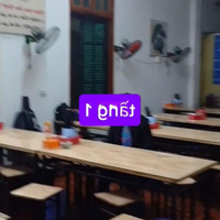 Bân Nhà Riêng Tại Phố Trung Tâm Quận, Ngõ 114 Phố Vũ Trọng Phụng, Quận Thanh Xuân , Hà Nội.
