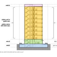 Sở Hữu Căn 1Pn+ 68M2 Siêu Phẩm Độc Quyền Tòa A2 A4 Chỉ Với Khoảng 1,7 Tỷ