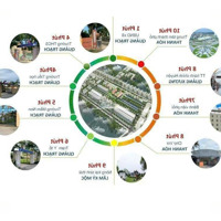Bán Đất Gấp Tại Green City Thanh Hóa, 1,4 Tỷ, 125M2
