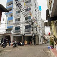 Mặt Đường Kinh Doanh - 36M2 6Tầng Thang Máy - Ngõ Thông Ôtô Tránh Nhau - Tt Thanh Trì Tứ Hiệp