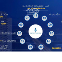 Bán Cc Giá Tốt Tại Destino Centro, 980 Triệu, 36M2, Mỹ Yên, Bến Lức, Long An