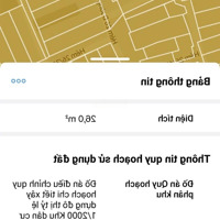 Bán Gấp Nhà Đẹphẽm Xe Hơingay Mặt Tiền Phạm Văn Đồng,Diện Tích26M2, Trệt 2 Lầu, Full Nội Thất, Chỉ 4.5 Tỷ Tl