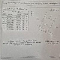 Bán Đất Tại Đường Tô Hiệu, Xã Nghĩa Trụ, Văn Giang, Hưng Yên, 2,439 Tỷ, 64,2 M2, Uy Tín Giá Ưu Đãi