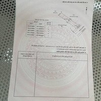 Mặt Tiền Kinh Doanh Đường Số 1 Kdc Hiệp Thành 1