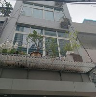 Siêu Hiếm - Ô Tô Đỗ Cửa - 1 Nhà Ra Mặt Phố - Nhanh Mới Kịp