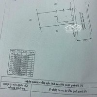 Bán Đất Gần Biển 106M2 Ngang 6.59M Chỉ 7.6 Tỷ. Đường Dương Hiến Quyền 7M. Vĩnh Hòa Nha Trang