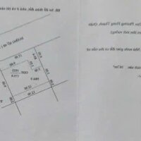BÁN BIỆT THỰ TẠI KDC NAM LONG QUẬN CÁI RĂNG TP CẦN THƠ 175M2 SHR CHỈ 7,5 TỶ. LH:0989963143.