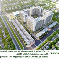 Thu Nhập Chỉ 15 Triệu/Tháng Mua Nhà Ở Xã Hội Như Thế Nào Tại Tp. Quy Nhơn ?