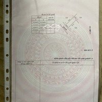 Đất Vuông, Nở Hậu, Đường Thông, Gần Trục Chính Đổ Affan 2 Làn. Gần Nhà Văn Hóa