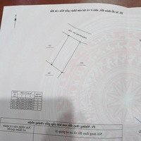 Bán Nhanh Lô Đất Tài Chính Thấp Giá Tốt Đầu Tưdiện Tích71,6M2 Full Thổ, Hẻm Ht 4M, Giá 690 Triệu