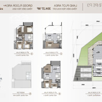 Biệt Thự Siêu Đẹp The 9 Stellars, Mặt Tiền 16M, 500M2, Vị Trí Đắc Địa Sở Hữu Ngay!