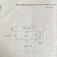 Bán Đất Lô Góc Mặt Ngõ 311 Đằng Hải - Hải An, Ngõ Thông, Nông, Rộng, Ô Tô Vào Nhà