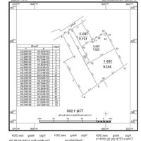 Bán Đất 1280M2, 14 Tỷ Tại Đường 421B, Xã Đông Yên, Quốc Oai, Hà Nội - Hàng Hiếm Chính Chủ