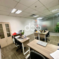 1 Phòng Duy Nhất Cho Thuê Full Nội Thất Free Dịch Vụ Phù Hợp Cho 10-15 Nv Tại Tòa Việt Á, Cầu Giấy