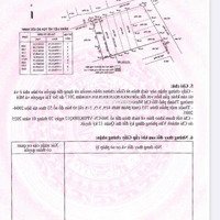 Bán Đất Vườn Lài, An Phú Đông, Quận 12, Hcm Giá Cực Chất 4,7 Tỷ, 83M2
