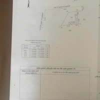 Bán Biệt Thự 2 Mặt Tiền 4 Tầng Toạ Lạc Kđt Vĩnh Điềm Trung Vị Trí Siêu Đắc Địa Giá Bán 22 Tỷ
