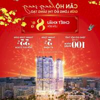 Căn Hộ King Crown Thủ Đức, 5% ký HĐMB, 30% nhận nhà, CK 8%, TT giãn đến 2028,Miễn lãi 30Tháng