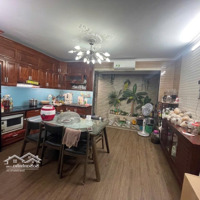 Nhà Đẹp Ô Tô Đỗ Gần Ngõ To Rộng - Đầu Tư Lý Tưởng - Xây Ccmn - Kim Giang 100M2 4 Tầngmặt Tiền5M 19.8 Tỷ